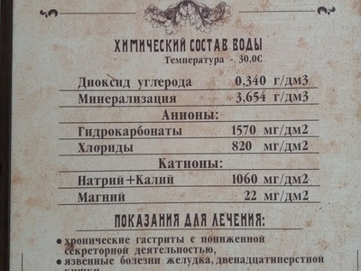Санаторий Славяновский исток Железноводск